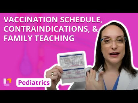 Vaccination Schedule, Contraindications, and Family Teaching - Pediatric Nursing | @LevelUpRN