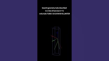 #Geant4 geometry, tube section, w/o C++!