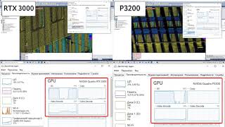 NVIDIA Quadro RTX3000 vs. P3200 в Femap with NX Nastran на Dell Precision 7750/7730