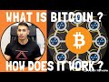 What Is Bitcoin / Cryptocurrency & How Does It Work?