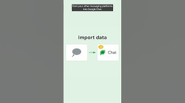 New feature in DPP: Import data into Google Chat