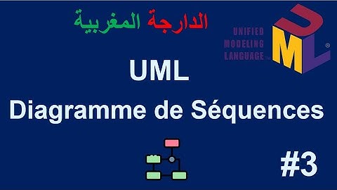Cours UML #3 : Diagramme de séquence UML -  الدارجة المغربية