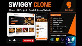 Swiggy Clone | React JS Food Ordering Website