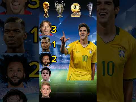 Modric, Pogba, Marcelo, kaka, De Bruyne Comparison #football #shorts #viral #viral #modric