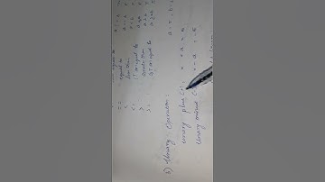 Unary operator in python , full video link in description .