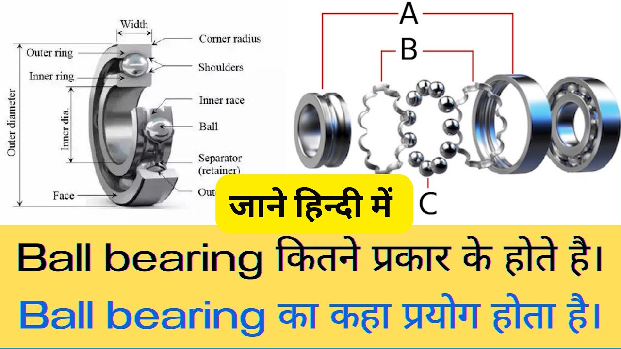 Single Row Ball Bearing in hindi Single Row Deep groove ball bearing