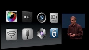 Apple Special Event 2012- iPod Touch 5th Generation Introduction