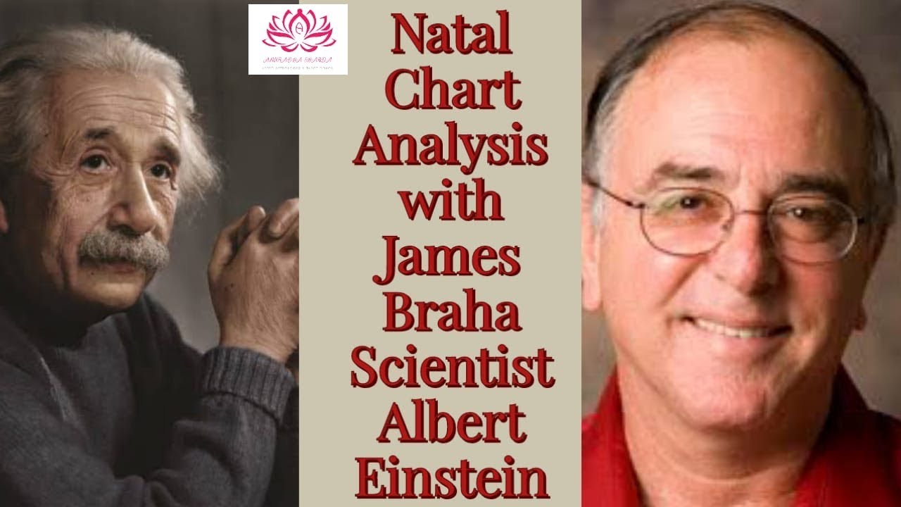 Swami Vivekananda Birth Chart Analysis