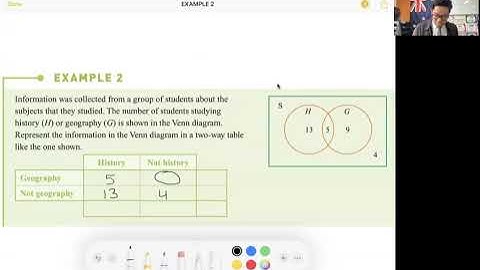 Two-Way Tables - Converting from a Venn diagram into a Two-Way Table