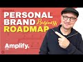 Personal brand business roadmap walkthrough