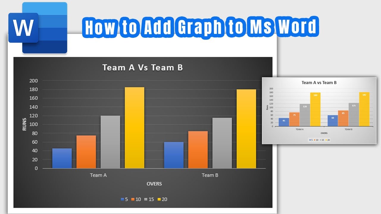 Charts add. Microsoft graph. Charts Edit.