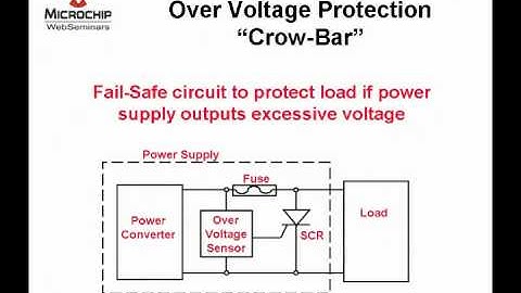 Advanced SMPS Topics:   Over-voltage and Over-current conditions