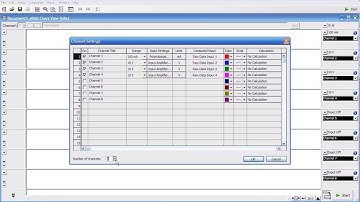 old Chronoamperometry video, see new video, Electrochemistry eDAQ Potentiostat
