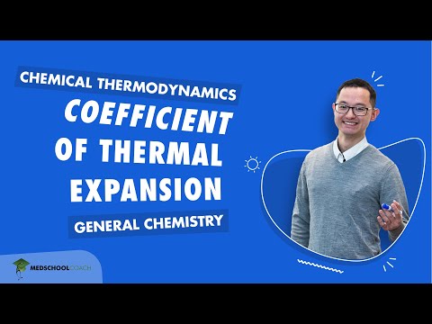 Coefficient of Thermal Expansion