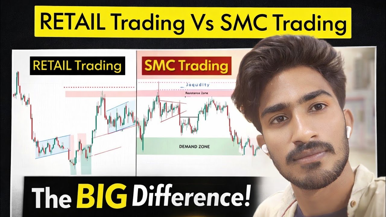 Smart money concept (smc)