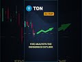 TON forecasts recap by May 22