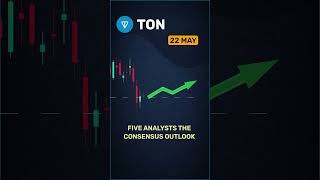 TON forecasts recap by May 22