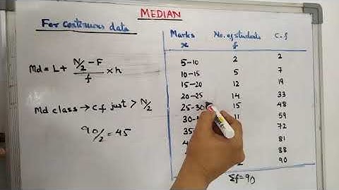 Median for continuous frequency distribution