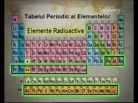 Video: Sunt metalele alcaline și metalele alcalino-pământoase la fel?