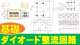 【パワエレ】ダイオード整流回路　Diode Rectifier