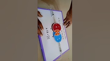 set intersection working model - for sales contact 9677551115 -  (Ramnad Saravanan)