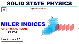 Miller Indices of plane (Part-I) | Crystal Structure