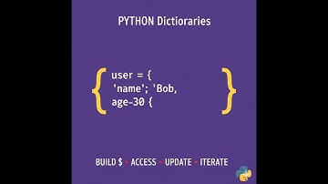 Python Dictionaries Lab Build Access Updat Iterate
