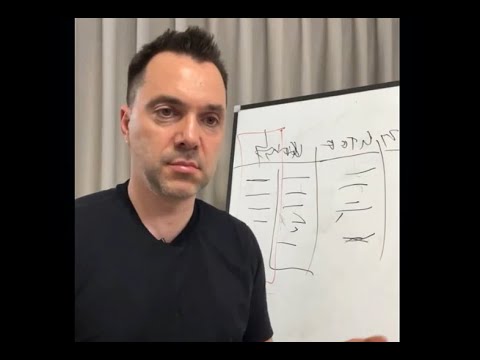 Как понять, что занимаешься самообманом и найти себя - Алексей Арестович