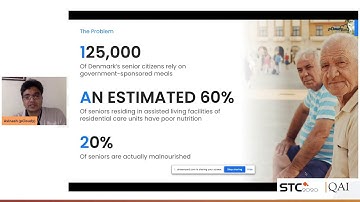 QAI  STC 2020 Avinash Tiwari, Pcloudy