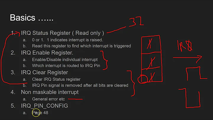 PN5180 Interrupts basics