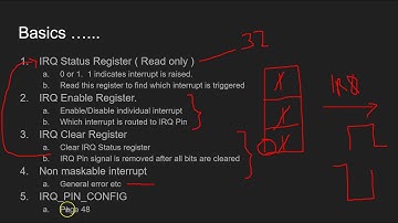 PN5180 Interrupts basics