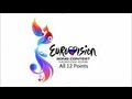 Eurovision 2009 All 12 Points