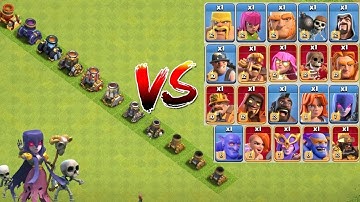 Every level mortar base formation vs super troops and normal troops attack