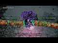 Mitochondrial Electron Transport Chain Quiz