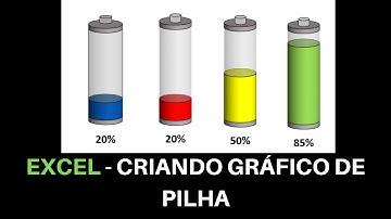 EXCEL - Criando Gráfico de Pilha / Bateria (Com Formatação Condicional)