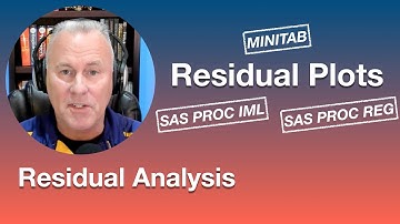 Residual Plots