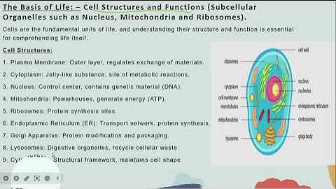 GENERAL SCIENCE AND ABILITIY [ BIOLOGICAL SCIENCES LECTURE 1] BY MISBAH RABBANI