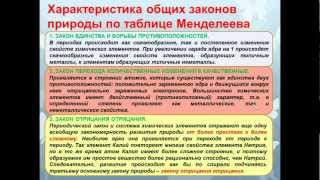 № 23. Неорганическая химия. Тема 3. Периодический закон. Часть 10. Законы природы