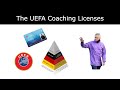 The uefa coaching licenses pro a b c