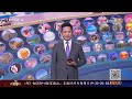 乌持续披露“火烈鸟”远程导弹细节，释放哪些信号？北约秘书长吕特到访乌克兰，讨论对乌安全保障；美国在拉美加强部署军事力量，目的何在？20250824 | LIVE NOW《中国舆论场》