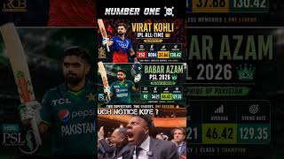 Virat Kohli vs Babar Azam – The Run Machines of IPL &amp; PSL | Record-Breaking Numbers! 🔥 #cricket #fyp