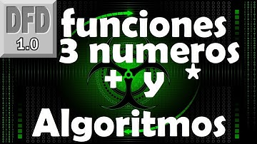 Facilite el ingreso de tres números, muestre suma y multiplicación. (func) //Algoritmos en un minuto