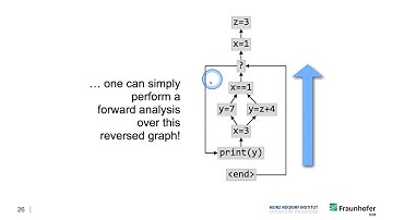 DECA I - Week 3 - b) Intra-procedural analyses - monotone framework