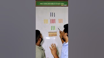 solve the logical puzzle in Telugu || #your wit #puzzelgames #logicalgames #mindgames