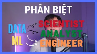 Phân biệt Data/AI jobs: Data Scientist vs Data Analyst vs Data Engineer vs Machine Learning Engineer