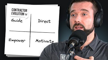 Understanding the Skill/Will Matrix