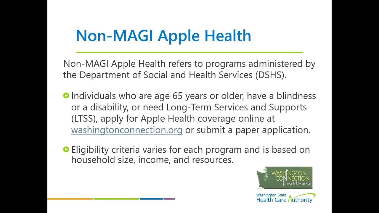 Washington Apple Health (Medicaid) restoration 2021 YouTube