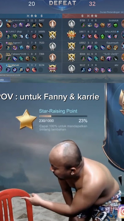 KATA KATA PASCOL DUNIA ITU KEJAM