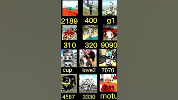 Real code 💥 Indian bike driving 3d all new cheat code update + plugin cheat code