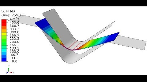 Manufacturing Simulation- Sheet metal Bending -Abaqus CAE-Implicit-Standard
